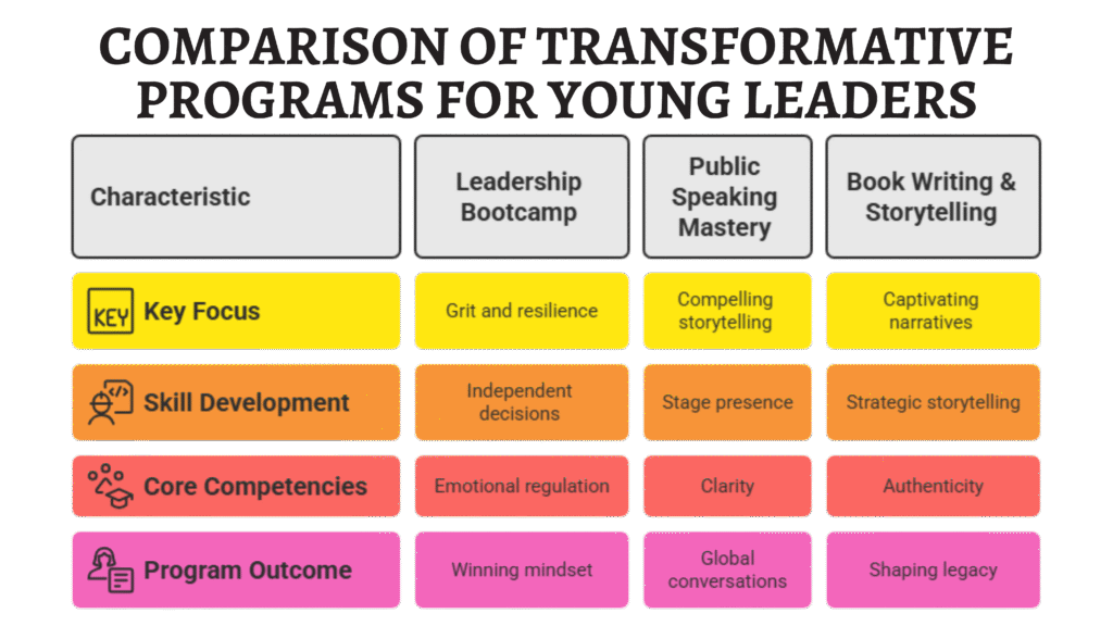 Colorful Clean 7 Point Mind Maps Brainstrom (16)